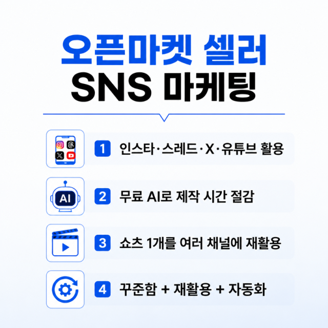 오픈마켓 셀러를 위한 SNS 가성비 마케팅 전략 정리