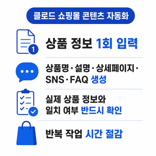 클로드로 쇼핑몰 콘텐츠 자동화하는 법｜상품명부터 FAQ까지 한 번에 정리