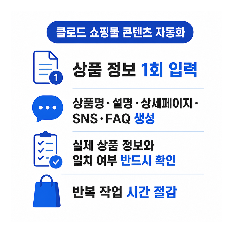 클로드로 쇼핑몰 콘텐츠 자동화하는 법｜상품명부터 FAQ까지 한 번에 정리