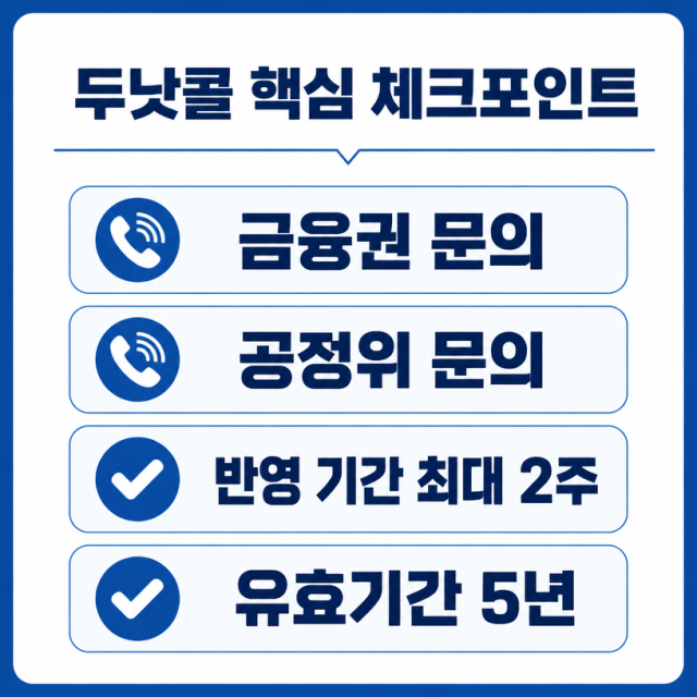 두낫콜 전화번호와 신청 방법 총정리: 금융권·공정위 수신거부 구분