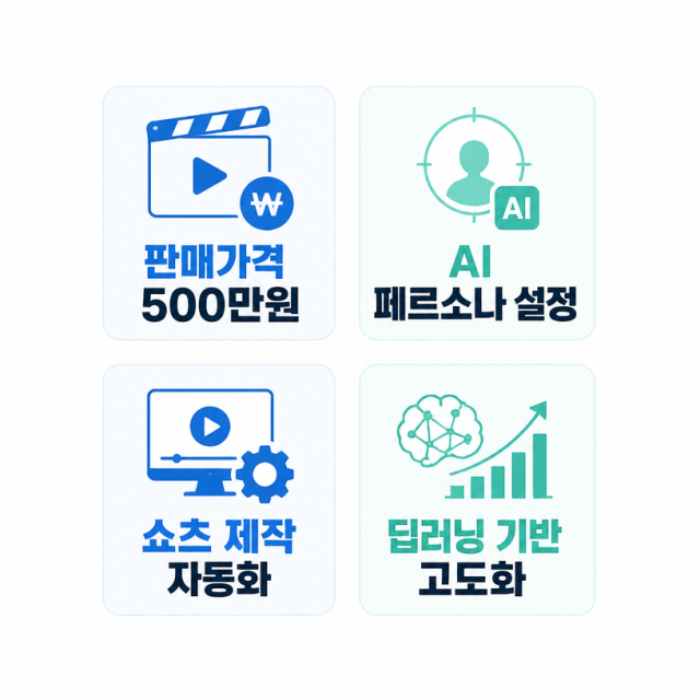 코리컨, 쇼츠 제작 자동화 프로그램 공개… AI 페르소나·딥러닝 고도화까지