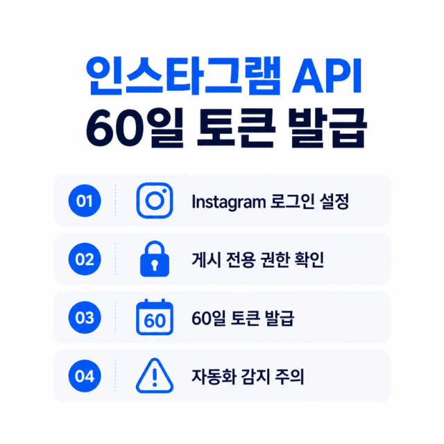 인스타그램 API 60일 토큰 발급과 자동 업로드 설정, 왜 로그인 화면만 반복됐나