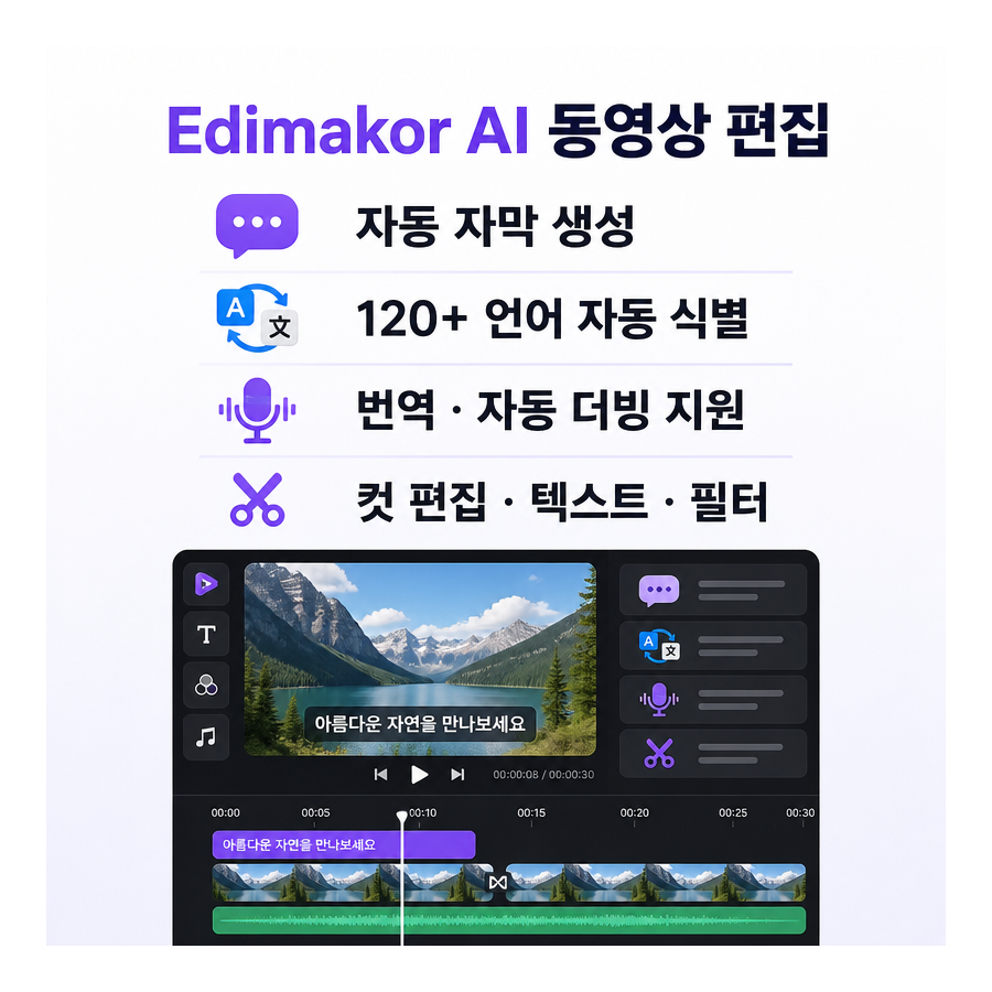 Edimakor, 자동 자막·번역·더빙까지 한 번에 지원하는 AI 동영상 편집 프로그램