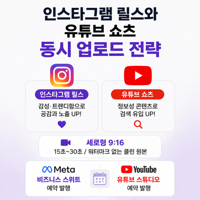 인스타그램 릴스와 유튜브 쇼츠 동시 업로드 전략 정리
