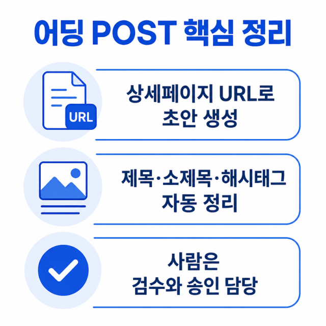 어딩 POST, 여행사 블로그 홍보 초안 자동화 서비스 정리