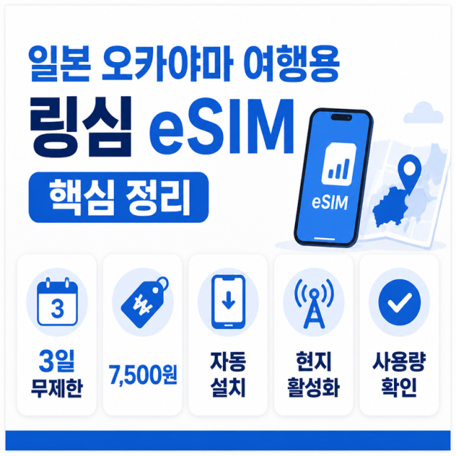 일본 오카야마 여행에서 유용했던 링심 eSIM 사용법과 3일 무제한 데이터 후기