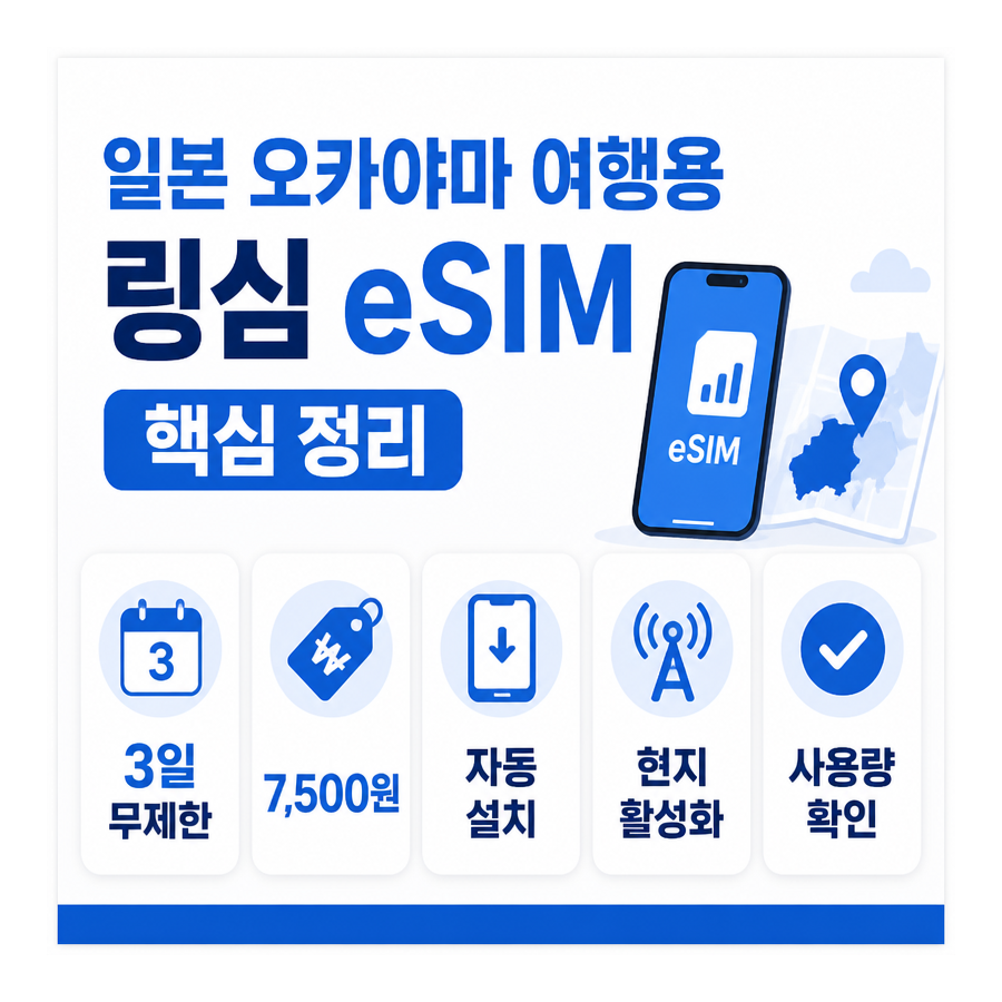 일본 오카야마 여행에서 유용했던 링심 eSIM 사용법과 3일 무제한 데이터 후기