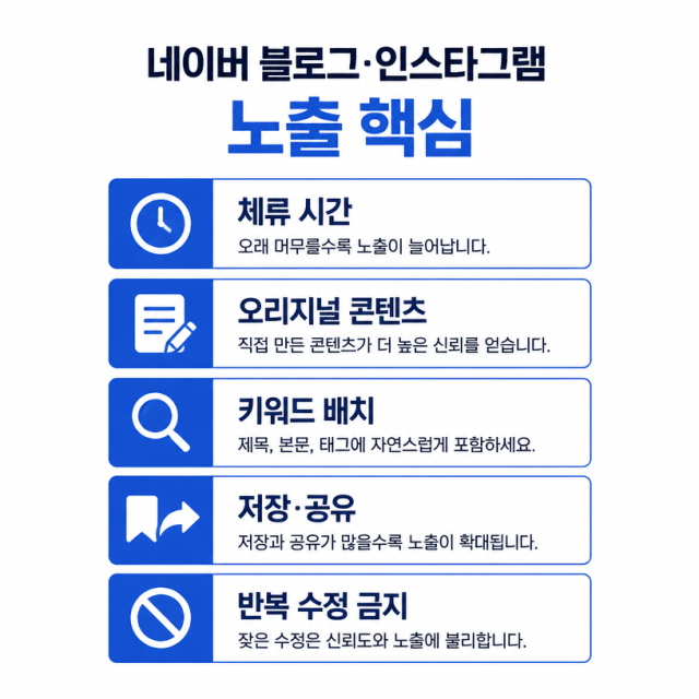 네이버 블로그·인스타그램 노출을 높이는 핵심 운영법 정리