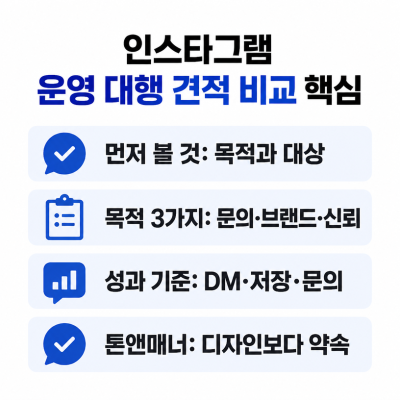 인스타그램 운영 대행 견적, 게시물 개수보다 먼저 봐야 할 것
