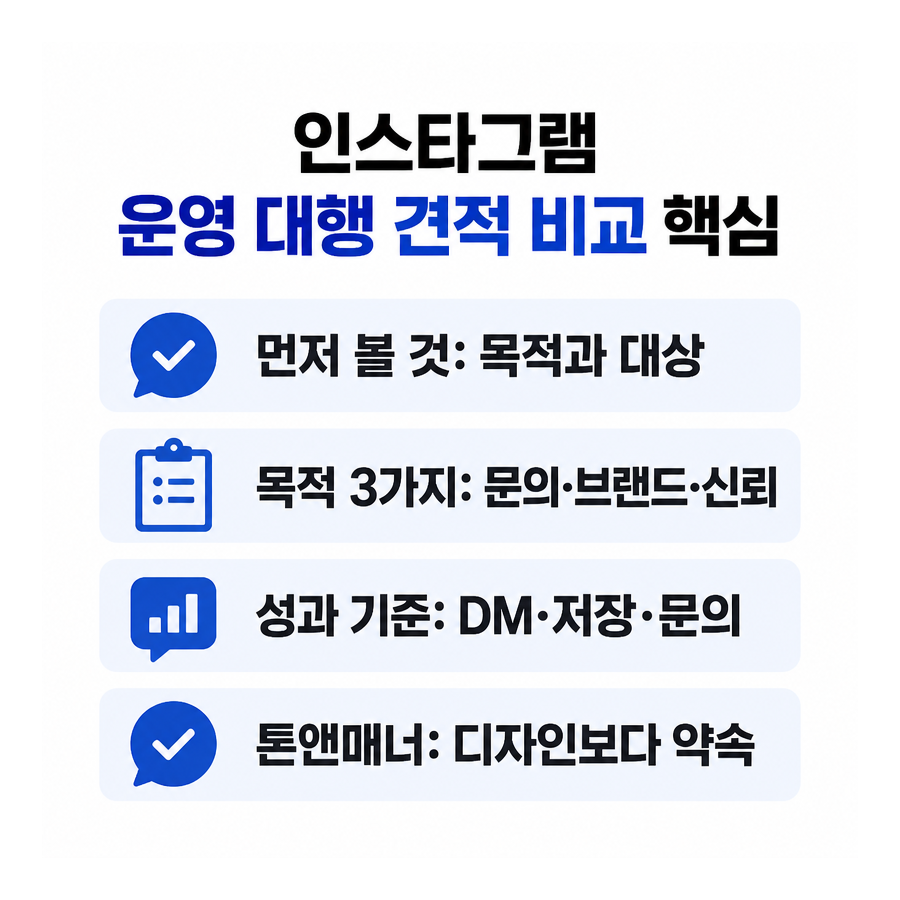 인스타그램 운영 대행 견적, 게시물 개수보다 먼저 봐야 할 것