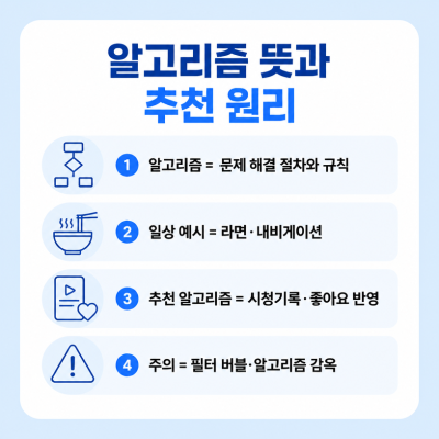 알고리즘 뜻부터 유튜브·인스타 추천 원리까지 한눈에 정리