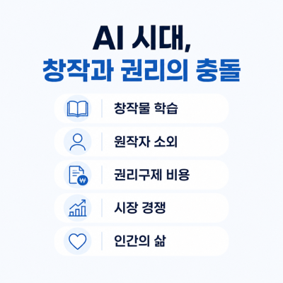 AI가 인간의 창작과 노동 질서를 흔드는 이유