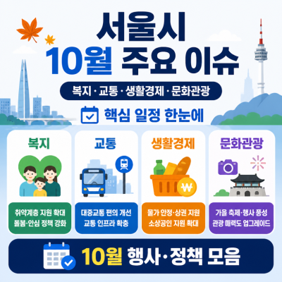 서울시 10월 주요 이슈 총정리: 복지·교통·생활경제·문화관광 한눈에