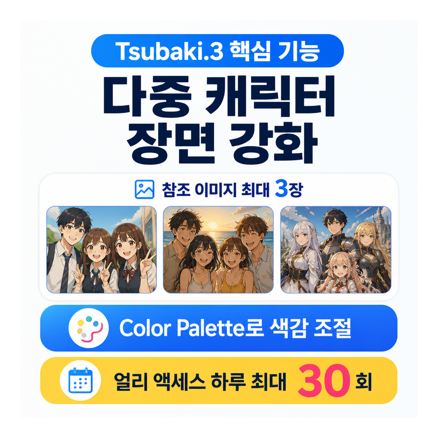 PixAI Tsubaki.3 후기: 복잡한 장면과 다중 캐릭터에 강해진 애니메이션 AI 이미지 생성