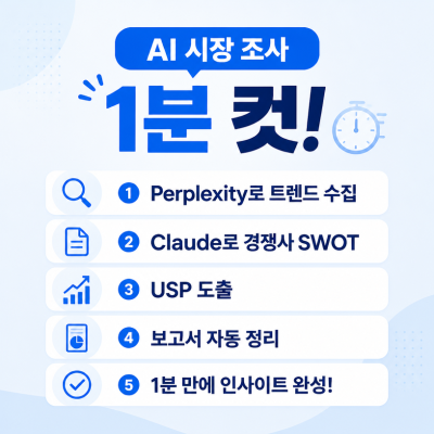 AI로 1분 만에 끝내는 트렌드 분석과 경쟁사 벤치마킹