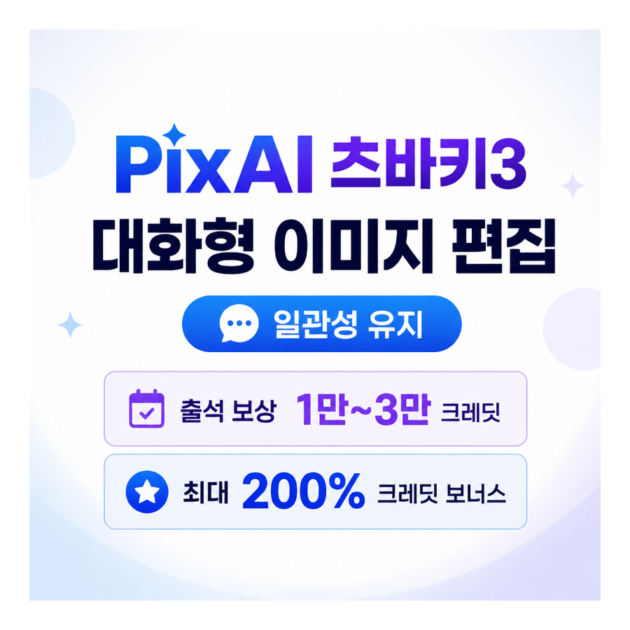 PixAI 츠바키3, 대화형 편집으로 이미지 일관성 유지하며 응용하는 법