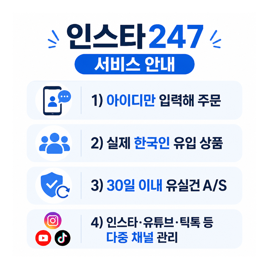 인스타247 후기 정리: 아이디만으로 SNS 팔로워·좋아요 관리하는 방식