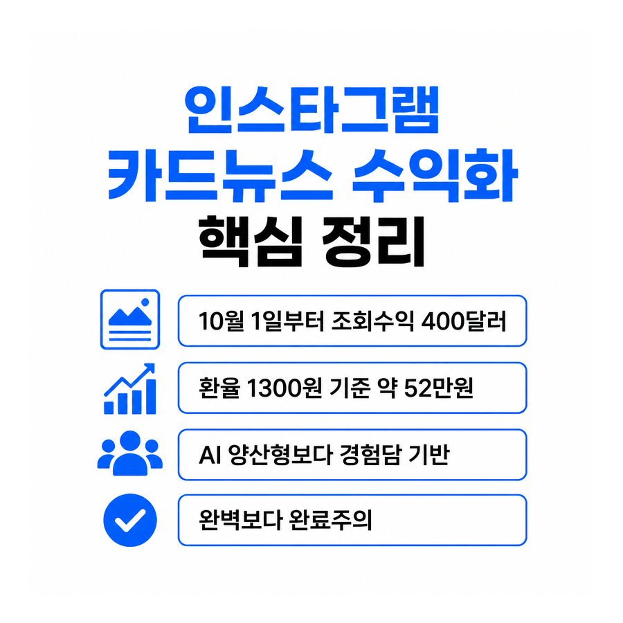 인스타그램 카드뉴스로 조회수익을 만든다는 것, 실제 운영 방식은?