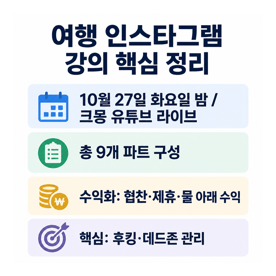 허니블링 여행 인스타그램 강의 후기: 수익화부터 후킹·편집까지 정리