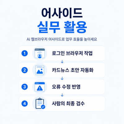 AI 웹브라우저 어사이드, 로그인된 브라우저에서 카드뉴스·릴스 자동화한 실무 기록
