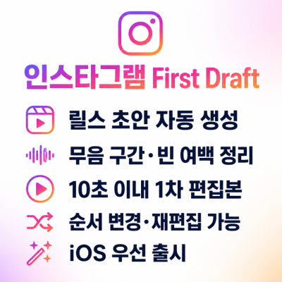 인스타그램 First Draft, 릴스 초안 편집을 10초 안에 돕는 새 기능