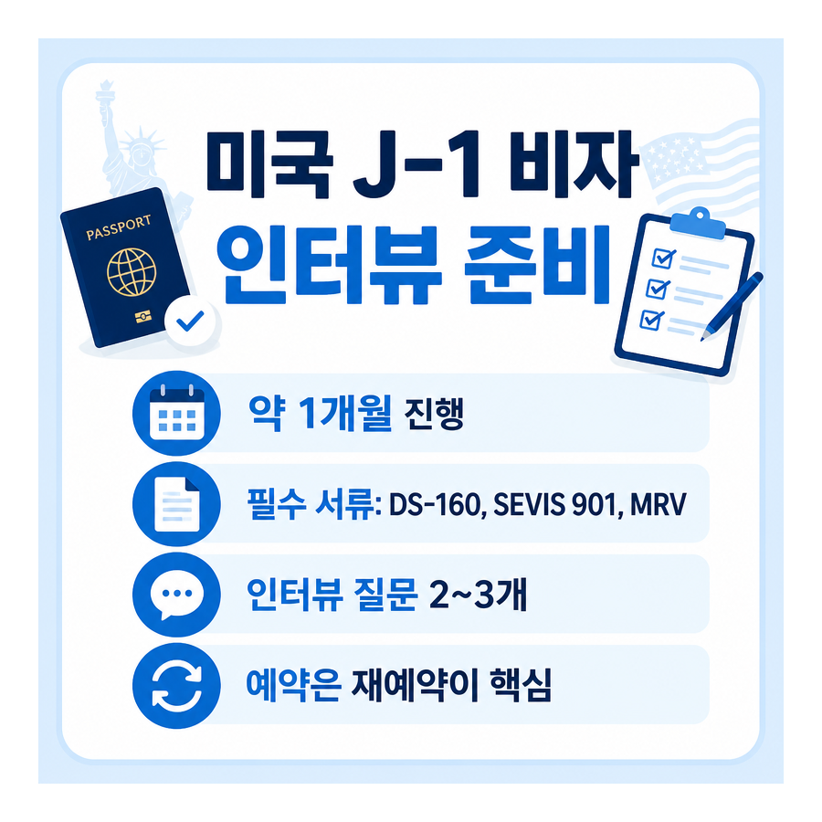 미국 J-1 비자 인터뷰 후기…서류 준비와 예약 팁 정리