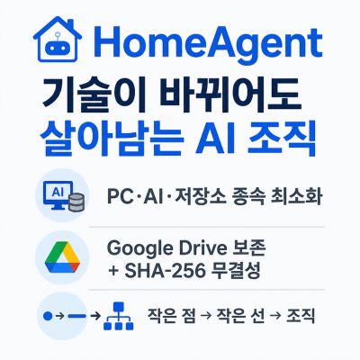HomeAgent, 기술이 바뀌어도 살아남는 AI 조직을 준비하다