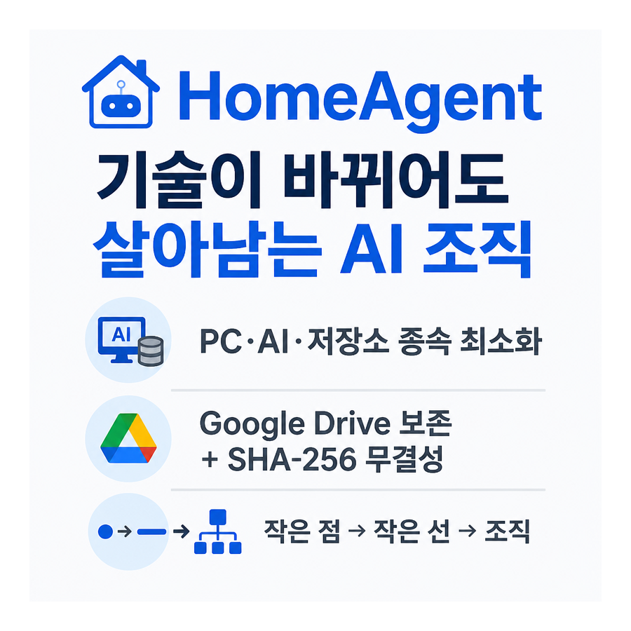 HomeAgent, 기술이 바뀌어도 살아남는 AI 조직을 준비하다
