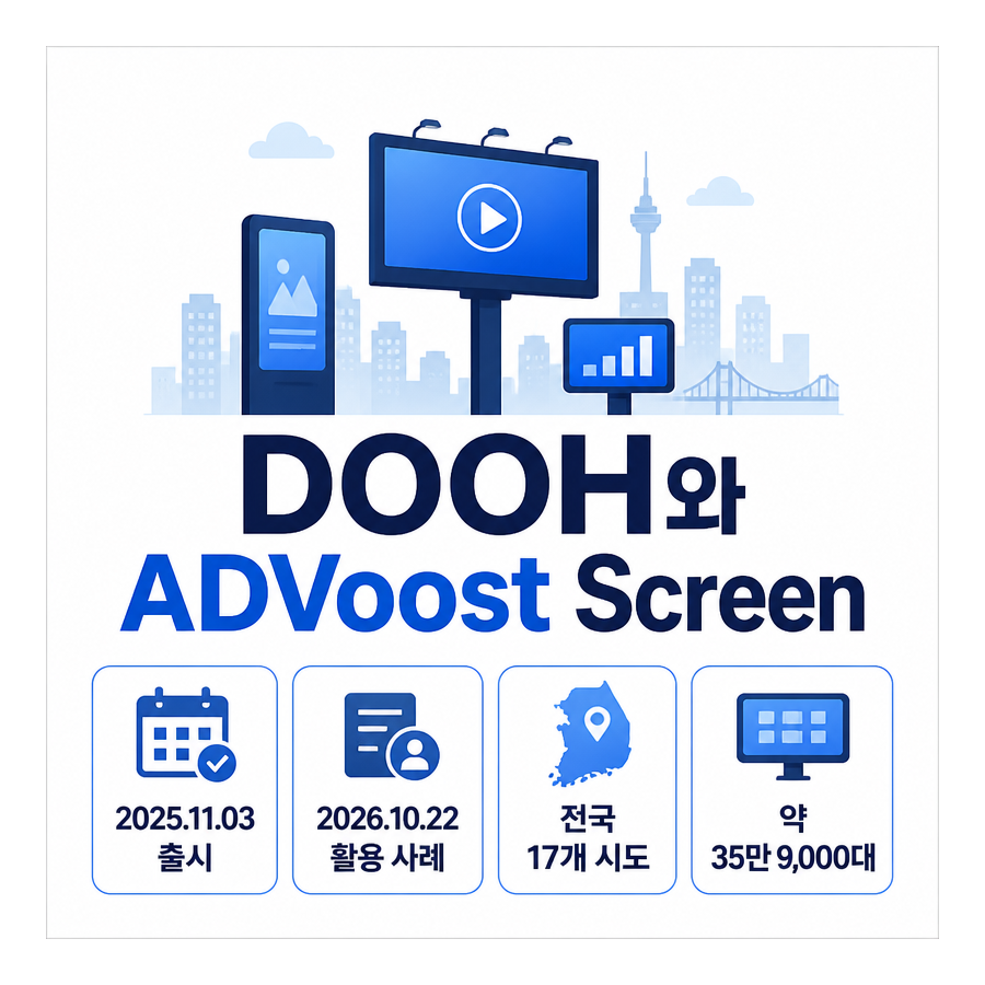 네이버 ADVoost Screen, DOOH와 공공홍보에 어떻게 활용될까