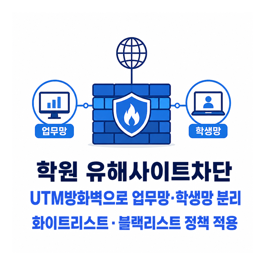 수능학원·재수학원 유해사이트차단, UTM방화벽으로 학습망 분리하는 방법