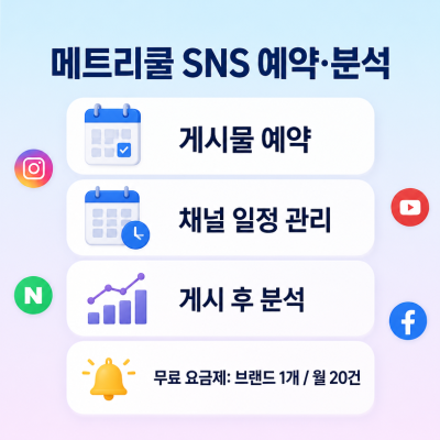 메트리쿨로 SNS 게시물 예약·분석하기, 1인 사업자에게 유용한 이유