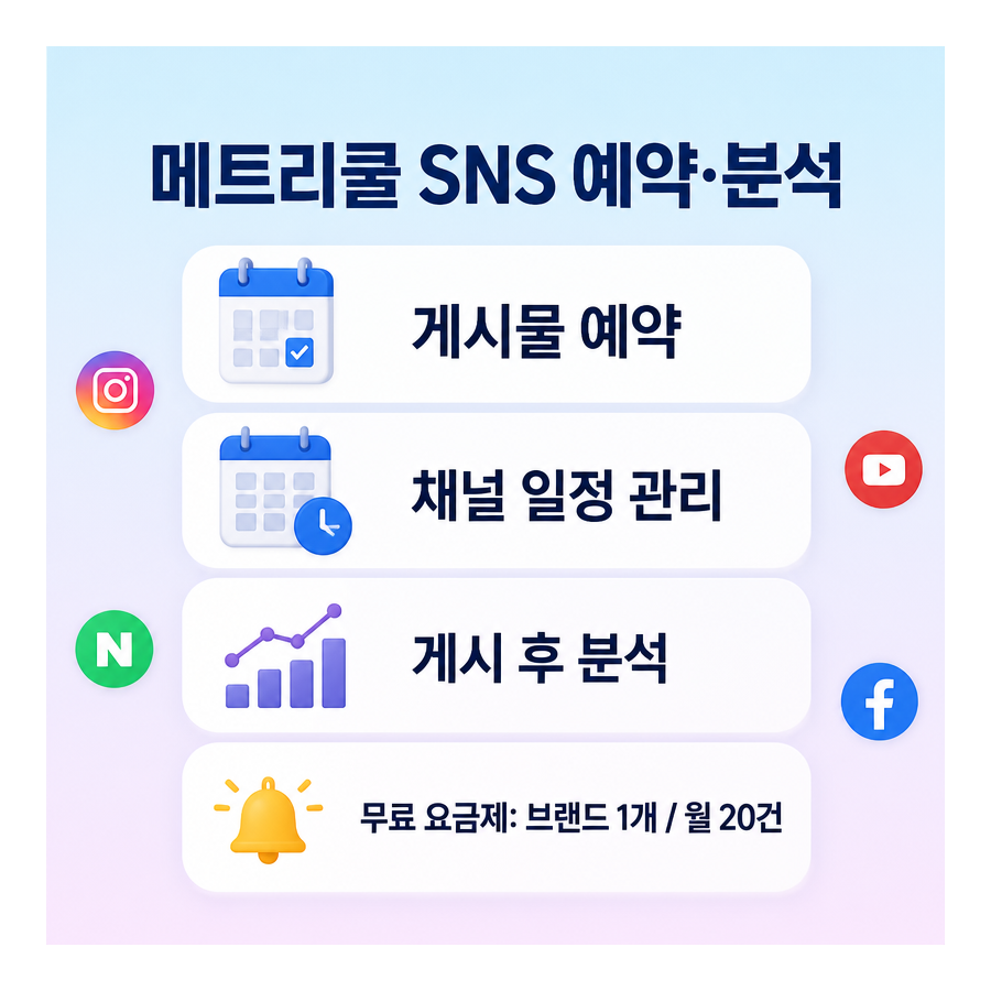 메트리쿨로 SNS 게시물 예약·분석하기, 1인 사업자에게 유용한 이유