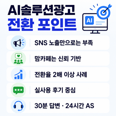 AI솔루션광고, SNS만으로 부족할 때 맘카페 마케팅이 주목받는 이유