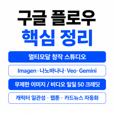 구글 플로우, 이미지 생성부터 웹툰·카드뉴스 제작까지 한 번에 정리