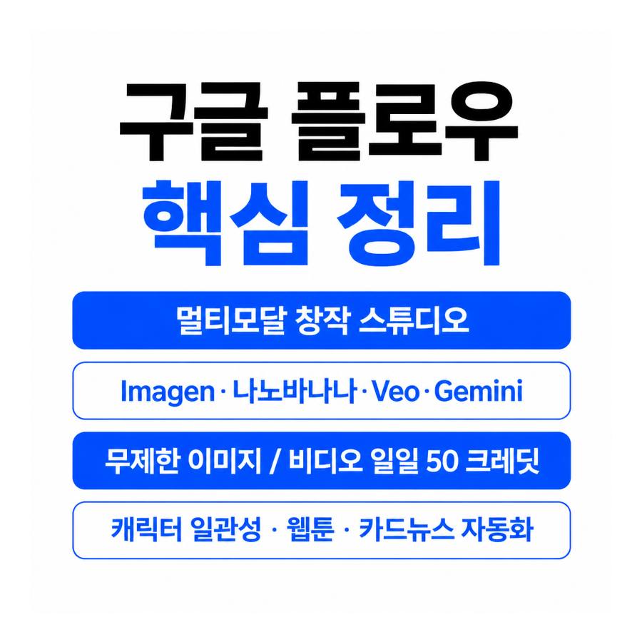 구글 플로우, 이미지 생성부터 웹툰·카드뉴스 제작까지 한 번에 정리